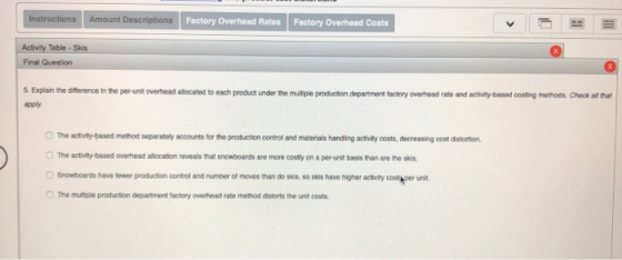 Instructions Amount Descriptions Factory Overhead Rates Factory Overhead Costs Activity Table - Skis Final Question 5. Explai
