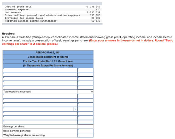 Cost of goods sold Interest expense Net revenue Other selling, general, and administrative expenses Provision for income taxe
