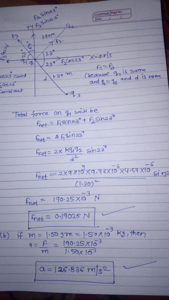 CLASSTIME Page No. Fa Sing3 tyasina 3 23 ficos 23° x-qzis 30m Creacuse g is same Id (0323 cand 5 Cosze Cancel out and q=g and