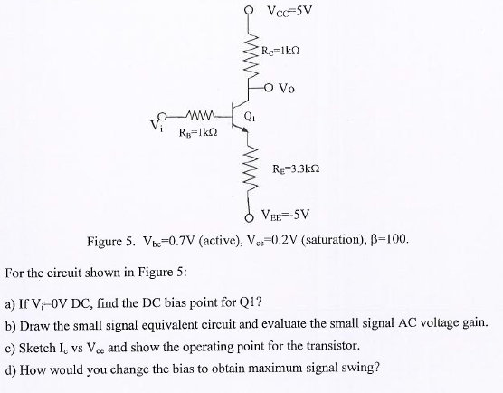 RE -3.3k2 Figure 5. Vbe-0.7V (active), Vce 0.2V (saturation), p-100 For the circuit shown in Figure 5: a) If V oV DC, find the DC bias point for Q1? b) Draw the small signal equivalent circuit and evaluate the small signal AC voltage gain. c) Sketch le vs Vce and show the operating point for the transistor. d) How would you change the bias to obtain maximum signal swing?