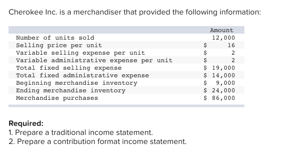 Cherokee Inc. is a merchandiser that provided the following information: Amount 12,000 Մ 16 Մ 2 Մ Մ Number of units sold Sell