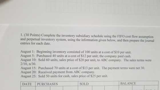 1. (30 Points) Complete the inventory subsidiary schedule using the FIFO cost flow assumption and perpetual inventory system,