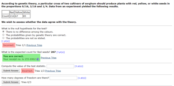According to genetic theory, a particular cross of two cultivars of sorghum should produce plants with red, yellow, or white seeds in the proportions 9/16, 3/16 and 1/4. Data from an experiment yielded the following results. Red Yellow White Count 216 6785 We wish to assess whether the data agree with the theory. What is the null hypothesis for the test? There is no difference among the colours. The probabilities given by genetic theory are correct. The probabilities are not as stated. (1 pt(s)] Incorrect. Tries 1/1 Previous Tries What is the expected count for Red seeds? 207 [3 pt(s)] You are correct. Your receipt no. is 155-6962 Previous Tries Compute the value of the test statistic. 13 pt(s) Submit Answer Incorrect. Tries 1/3 Previous Tries How many degrees of freedom are there? Submit Answer Tries 0/3 [1 pt(s)]