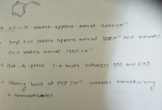 30o0 cm Ouo plane cH bends behoeen 90o and G9o aso