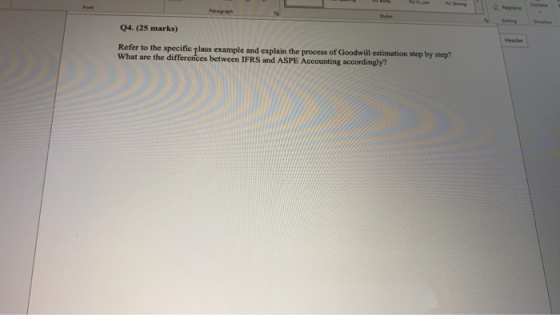Fort Dicture Paragraph Header 04. (25 marks) Refer to the specific glass example and explain the process of Goodwill estimati