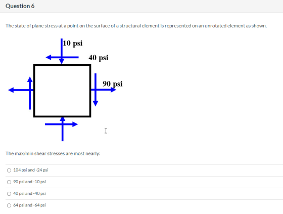 Question 6 The state of plane stress at a point on the surface of a structural element is represented on an unrotated element