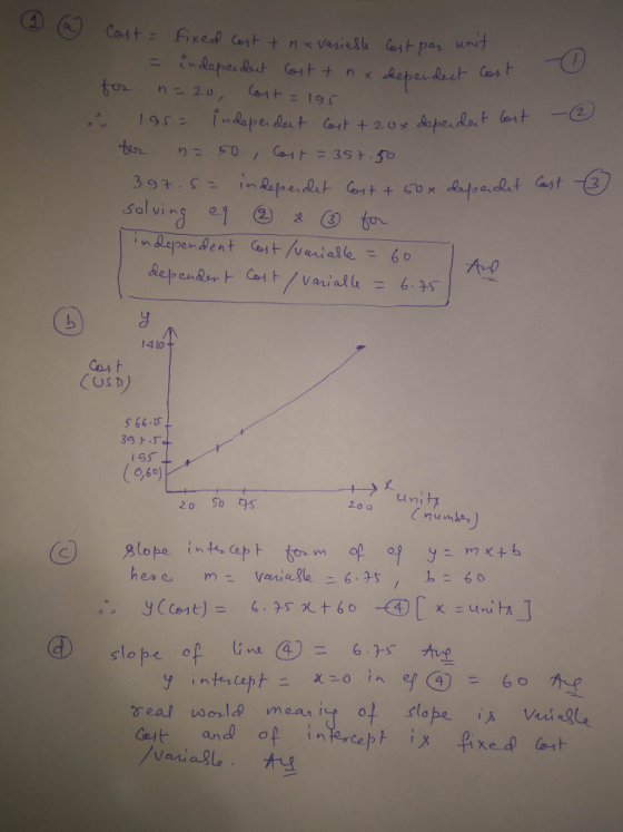 Solvin independent at/van, ale- 60 14 10 Cusb) S66.25 33) .5 0,60) 200 C m 二6.75 0 ,ヘ i n aand of intercept ix fixe at