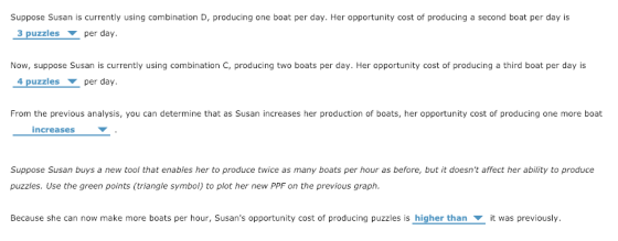 Suppose Susan is currently using combination D, producing one boat per day. Her opportunity cost of producing a second boat per day is 3 puzzlesper day Now, suppose Susan is currently using combination C, producing two boats per day. Her opportunity cost of producing a third boat per day is 4 puzzles per day. From the previous analysis, you can determine that as Susan increases her production of boats, her opportunity cost of producing one more boat increases Suppose Susan buys a new tool that enables her to produce twice as many boats per hour as before, but it doesnt affect her ability to produce puzzles. Use the green points (triangle symbol) to plot her new PPF on the previous graph. Because she can now make more boats per hour, Susans opportunity cost of producing puzzles is higher than ▼ it was previously
