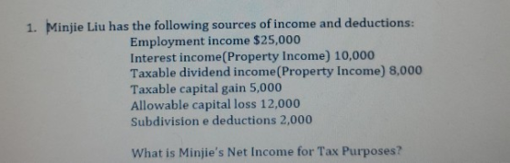 1. Minjie Liu has the following sources of income and deductions: Employment income $25,000 Interest income(Property Income)
