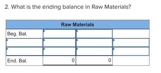 2. What is the ending balance in Raw Materials? Raw Materials Beg. Bal. End. Bal.