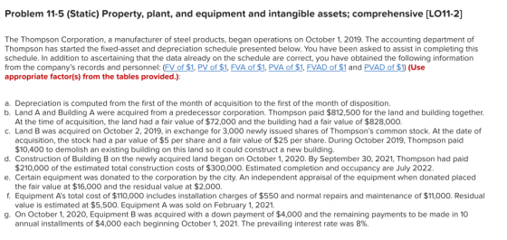 Problem 11-5 (Static) Property, plant, and equipment and intangible assets; comprehensive [LO11-2] The Thompson Corporation,