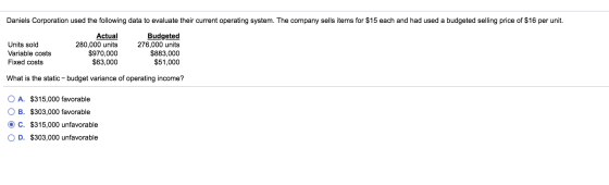 Daniels Corporation used the following data to evaluate their current operating system. The company sells items for $15 each