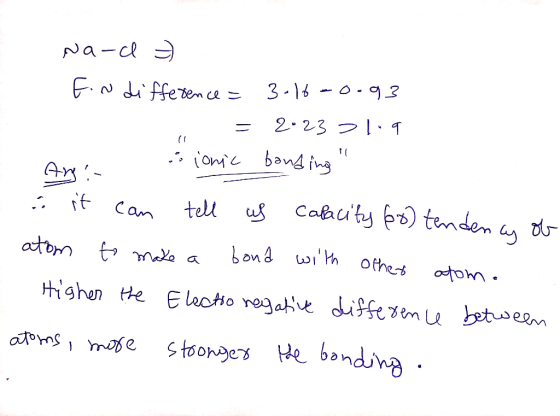 Na-d Fin difference = 3-16-0.93 = 2.23 1.9 Ani sionic bonding it can tell us capacity 68) tendency of atom to make a bond wi