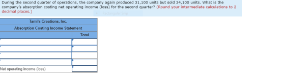 During the second quarter of operations, the company again produced 31,100 units but sold 34,100 units. What is the companys