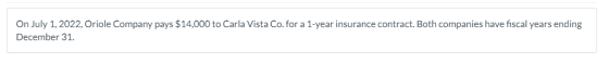 On July 1, 2022. Oriole Company pays $14,000 to Carla Vista Co.for a 1-year insurance contract. Both companies have fiscal ye