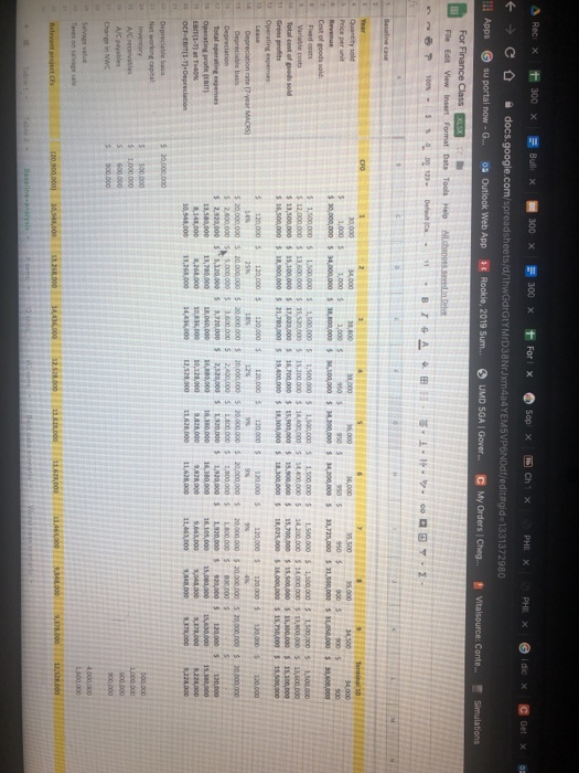 Recxt 300X Bull X 300 X 300 X t For Sop h ix PHEX PHE X i XC X € 2 C Apps 0 .docs.google.com/spreadsheets/d/1hwGarGtYMD38NJX4