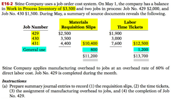E16-2 Stine Company uses a job order cost system. On May 1, the company has a balance in Work in Process Inventory of $3,500