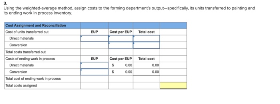 Using the weighted average method, assign costs to the forming departments output-specifically, its units transferred to pai