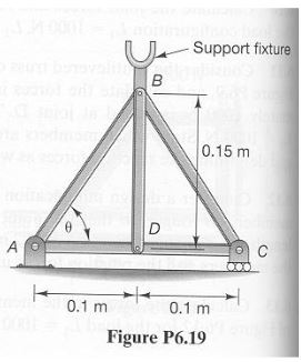 Support fixture 0.15 m 0.1m 0.1 m Figure P6.19