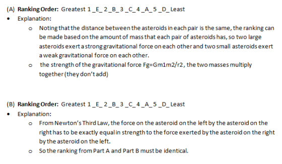 (A) Ranking Order: Greatest 1_E_2_B_3_C_4_A_5_D_Least • Explanation: o Noting that the distance between the asteroids in each