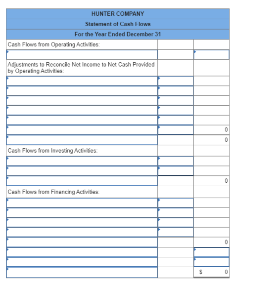 HUNTER COMPANY Statement of Cash Flows For the Year Ended December 31 Cash Flows from Operating Activities: Adjustments to Re