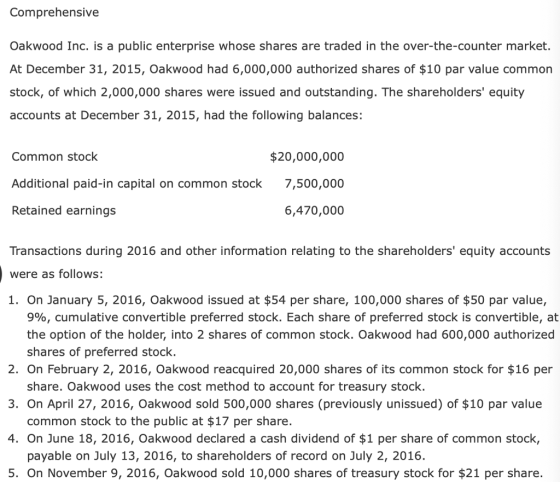 Comprehensive Oakwood Inc. is a public enterprise whose shares are traded in the over-the-counter market. At December 31, 2015, Oakwood had 6,000,000 authorized shares of $10 par value common stock, of which 2,000,000 shares were issued and outstanding. The shareholders equity accounts at December 31, 2015, had the following balances: Common stock Additional paid-in capital on common stock Retained earnings $20,000,000 7,500,000 6,470,000 Transactions during 2016 and other information relating to the shareholders equity accounts were as follows: 1. On January 5, 2016, Oakwood issued at $54 per share, 100,000 shares of $50 par value, 9%, cumulative convertible preferred stock. Each share of preferred stock is convertible, at the option of the holder, into 2 shares of common stock. Oakwood had 600,000 authorized shares of preferred stock. 2. On February 2, 2016, Oakwood reacquired 20,000 shares of its common stock for $16 per . On April 27, 2016, Oakwood sold 500,000 shares (previously unissued) of $10 par value 4. On June 18, 2016, Oakwood declared a cash dividend of $1 per share of common stock, 5. On November 9, 2016, Oakwood sold 10,000 shares of treasury stock for $21 per share. share. Oakwood uses the cost method to account for treasury stock. common stock to the public at $17 per share. payable on July 13, 2016, to shareholders of record on July 2, 2016.
