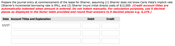 Prepare the journal entry at commencement of the lease for Sharrer, assuming (1) Sharrer does not know Carla Vistas implicit