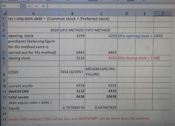 uMber F35 1 (a) Long-term debt + (Common stock + Preferred stock) 2 2016 LIFO METHOD FIFO METHOD 3299 4 opening stock 4299 (l