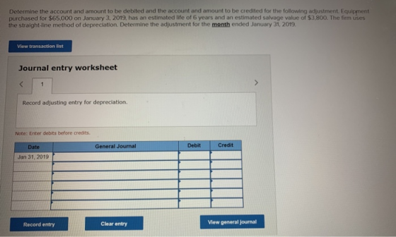 Determine the account and amount to be debited and the account and amount to be credited for the following adjustment. Equipm