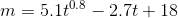 m = 5.1t^{0.8} -2.7 t +18