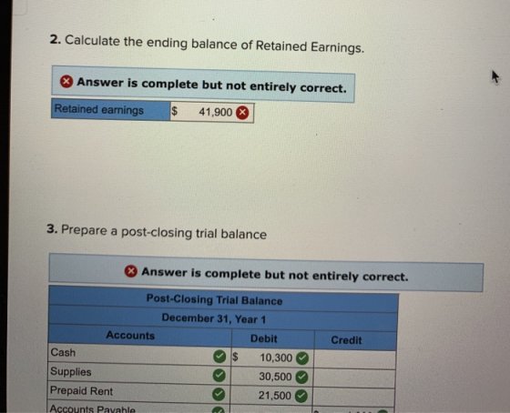 2. Calculate the ending balance of Retained Earnings. Answer is complete but not entirely correct. Retained earnings $ 41,900
