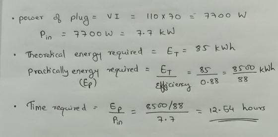 Prach cally energ negired E O-88 5012-54 houns Pio