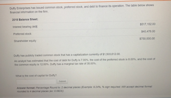 Duffy Enterprises has issued common stock, preferred stock, and debt to finance its operation. The table below shows financia