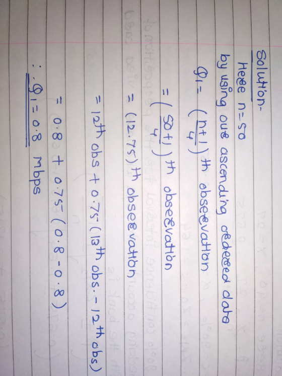 solution- Heee N-50 by using oue ascending oedeeed data 91 - (n!!) (n)th obseevation th obseEvatton = ( 501)) OOOOH = (12.75)