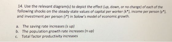 14. Use the relevant diagram(s) to depict the effect (up, down, or no change) of each of the following shocks on the steady-state values of capital per worker (k*), income per person (y), and investment per person (i) in Solows model of economic growth. a. The saving rate increases (s up) b. The population growth rate increases (n up) c. Total factor productivity increases