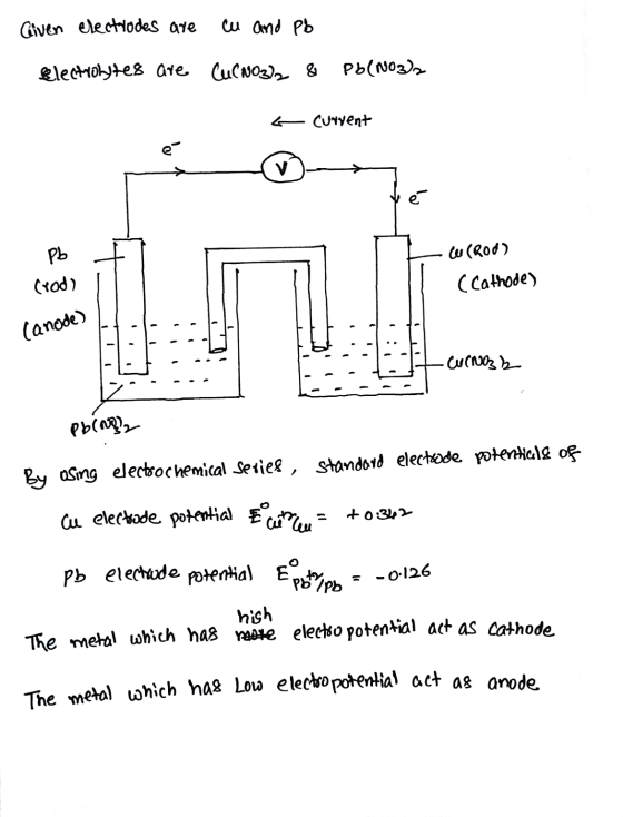 Given electrodes are cu and Pb Electrolytes are Cu(NO3)2 & Pb(NO3)2 4 current Pb W(ROO) (Cathode) (rod) - - - - Canode) 12 cu