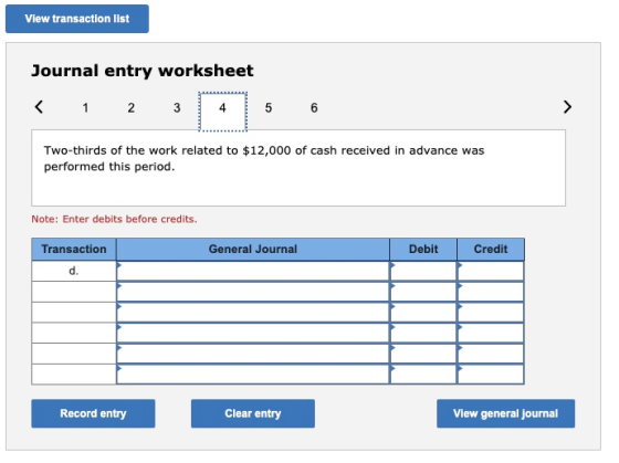 View transaction list Journal entry worksheet < 1 2 3 5 6 Two-thirds of the work related to $12,000 of cash received in advan