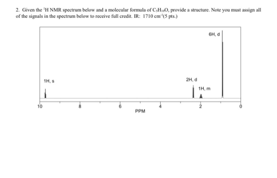 2. Given the H NMR spectrum below and a molecular formula of CsH60, provide a structure. Note you must assign all of the sig
