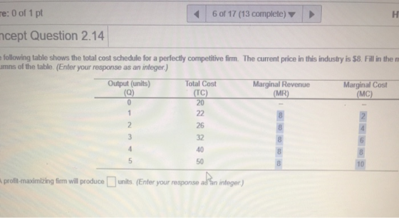 6 of 17 (13 complete) re: 0 of 1 pt mcept Question 2.14 following table shows the total cost schedule for a perfectly competi