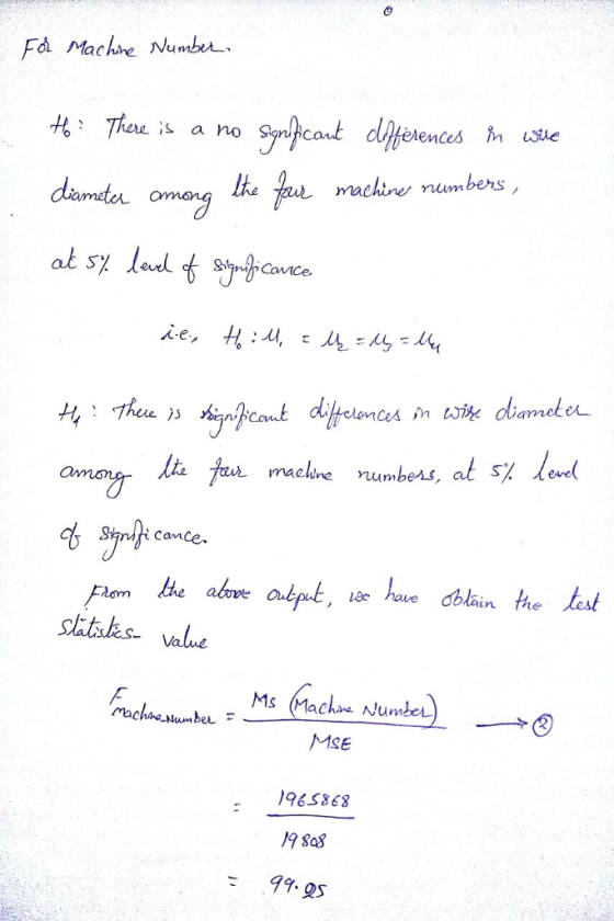 Fa Mache Nunta、 machine numbers Ces * oU aeter macline numbers , at s% levd camce Lehae dblain the test Ms Machn Number 96586