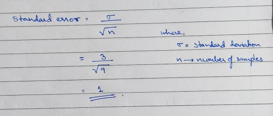 Standard error where, standard deviation n number of samples 79 1
