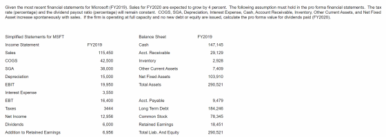 Given the most recent financial statements for Microsoft (FY2019). Sales for FY2020 are expected to grow by 4 percent. The fo