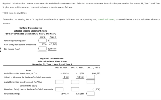 Highland Industries Inc. makes investments in available-for-sale securities. Selected income statement items for the years en