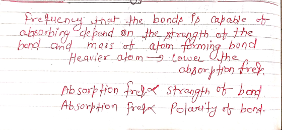 11 frequency that the bonds is capable of absorbing depend on the strength of the band and mass of atom forming bond Heavier