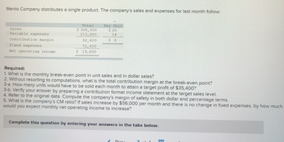 Menlo Company distributes a single product. The companys sales and expenses for last month follow: Per Unit S20 Sales Variab
