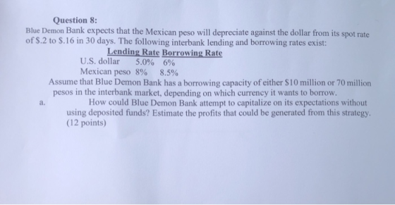 Question 8: Blue Demon Bank expects that the Mexican peso will depreciate against the dollar from its spot rate of $.2 to S.1