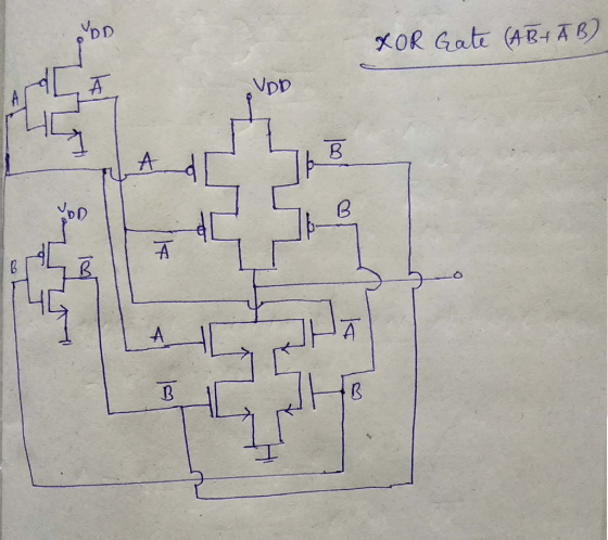 Vpp 8