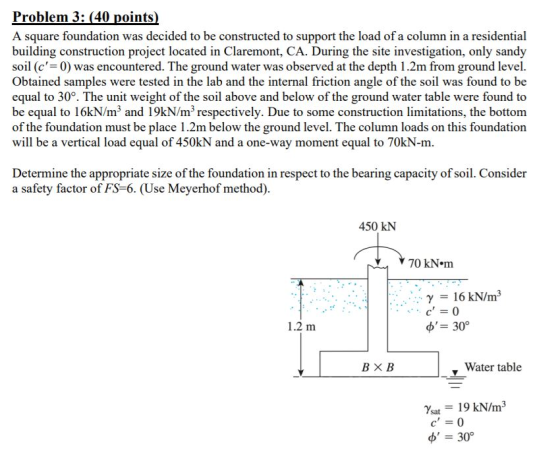 Problem 3: 40 points) A square foundation was decided to be constructed to support the load of a column in a residential buil