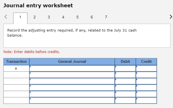 Journal entry worksheet 7 1 2 3 4 5 6 Record the adjusting entry required, if any, related to the July 31 cash balance Note: