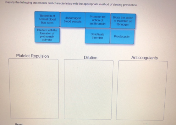 Classify the following statements and characteristics with the appropriate method of clotting prevention Thrombin at normal b